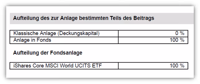 ERGO Rente Balance ETF MSCI World Kosten