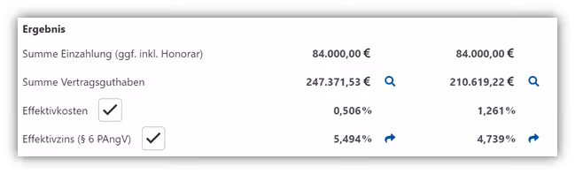 Ergo Rente Balance Bruttotarif Nettopolice