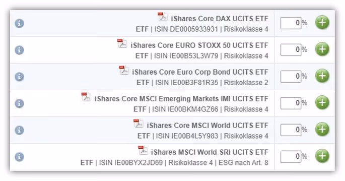 Universa ETF Auswahl