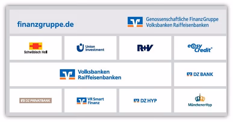 Condor Versicherung Unternehmensbewertung
