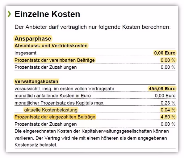 Kosten Nettopolice Condor Versicherung Basisrente (Rürup-Rente)