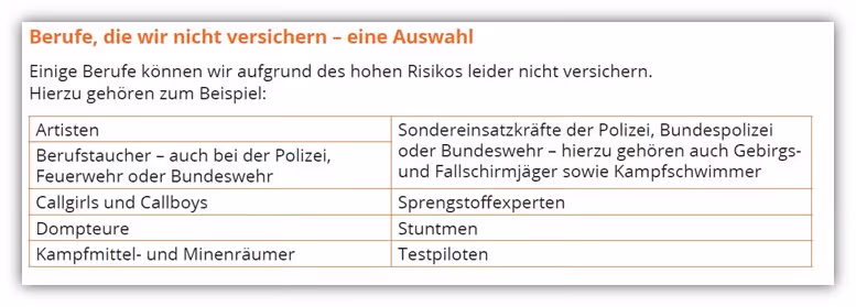 nicht versicherbare Berufs Dortmunder Risikolebensversicherung