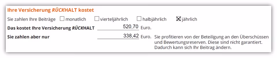 Dortmunder Risikolebensversicherung Kosten Monat Beispiel