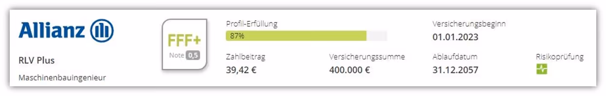 Allianz Risikolebensversicherung Maschinenbauingenieure