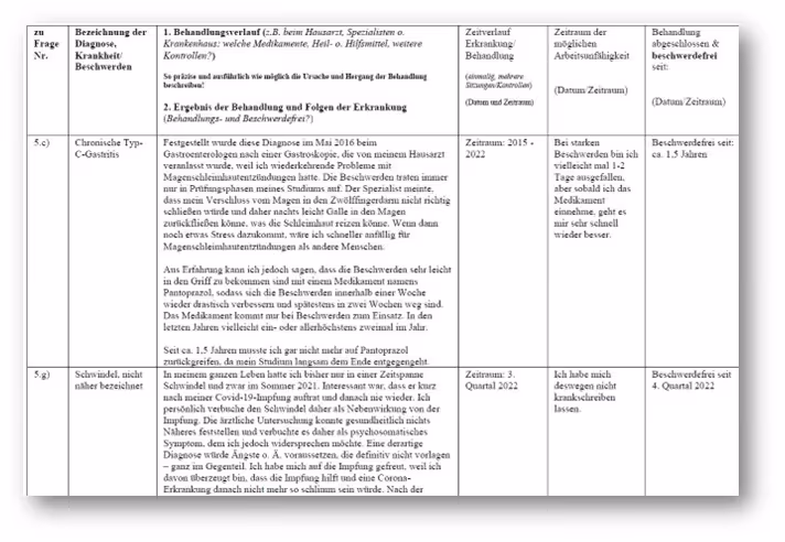 Gesundheitsfragen AXA-DBV BU Dienstunfähigkeitsversicherung Beiblatt