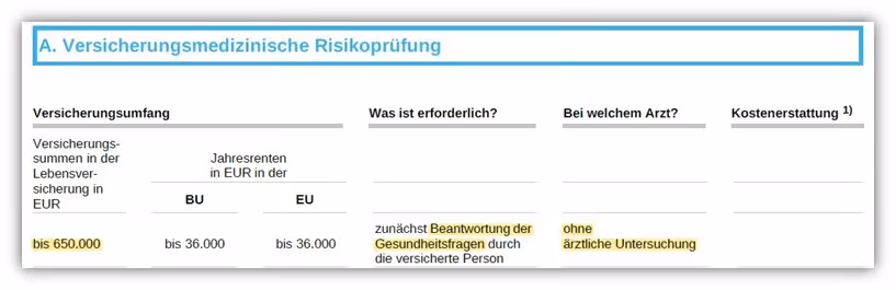 Untersuchungsgrenzen Risikolebensversicherung Hannoversche