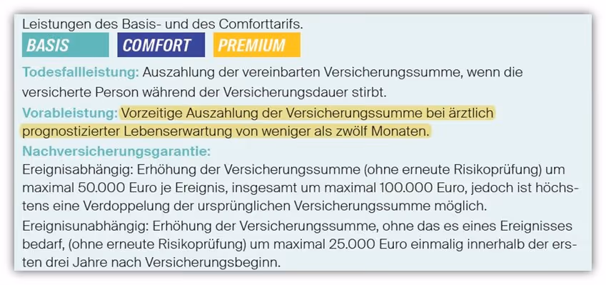 Risikolebensversicherung LV 1871