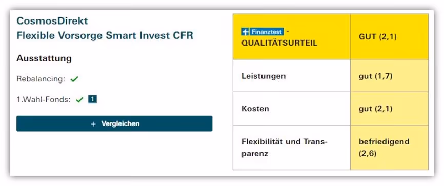 CosmosDirekt Flexible Vorsorge Smart Invest CFR