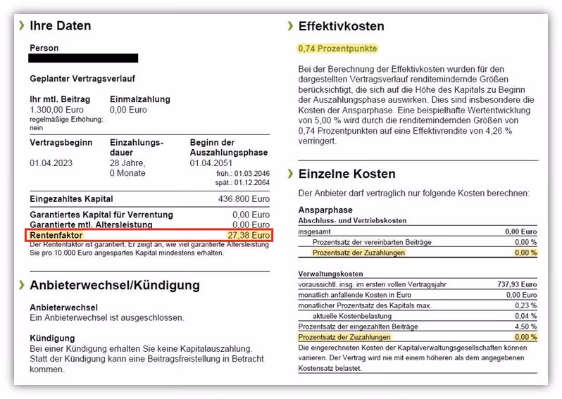 Basisrente (Rürup Rente) Alte Leipziger Nettotarif/Nettopolice/Honorartarif Rentenfaktor 