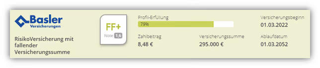 Basler Risikolebensversicherung Vergleich LVM Versicherung
