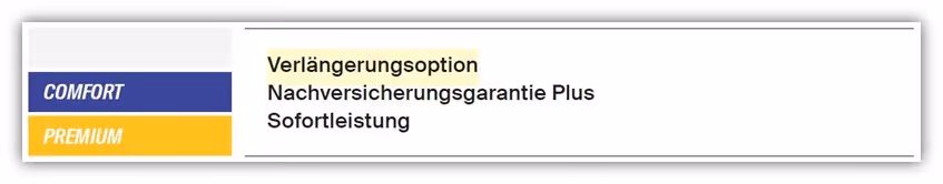 Risikolebensversicherung LV1871 Verlängerungsoption