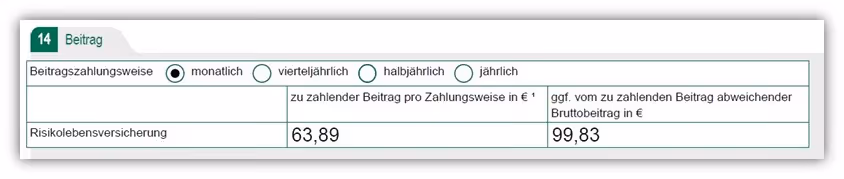 Kosten Risikolebensversicherung LV 1871