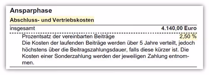 Abschlusskosten HDI Cleverinvest Basisrente