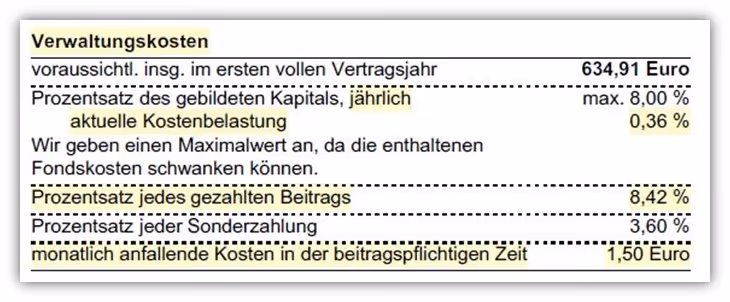 Verwaltungskosten HDI Cleverinvest Basisrente