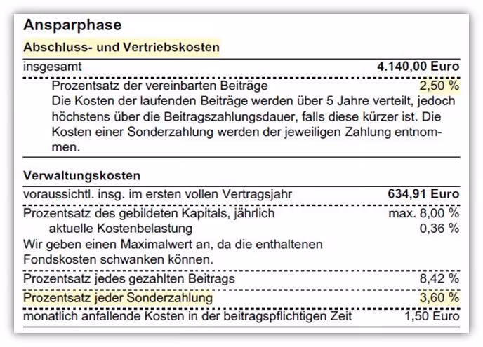 Kosten Sonderzahlungen Einmalzahlung Rürup Rente HDI Cleverinvest
