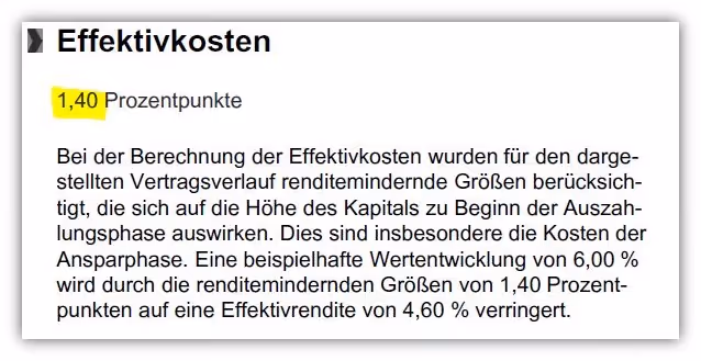 Effektivkosten HDI CleverInvest Basisrente