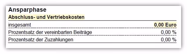 Abschlusskosten Condor Basisrente (Rürup Rente)