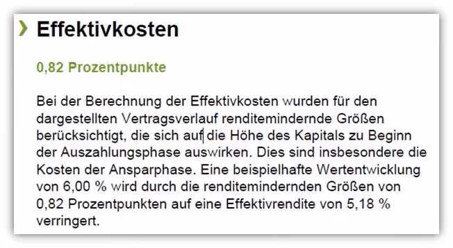 Effektivkosten Condor Basisrente (Rürup Rente)