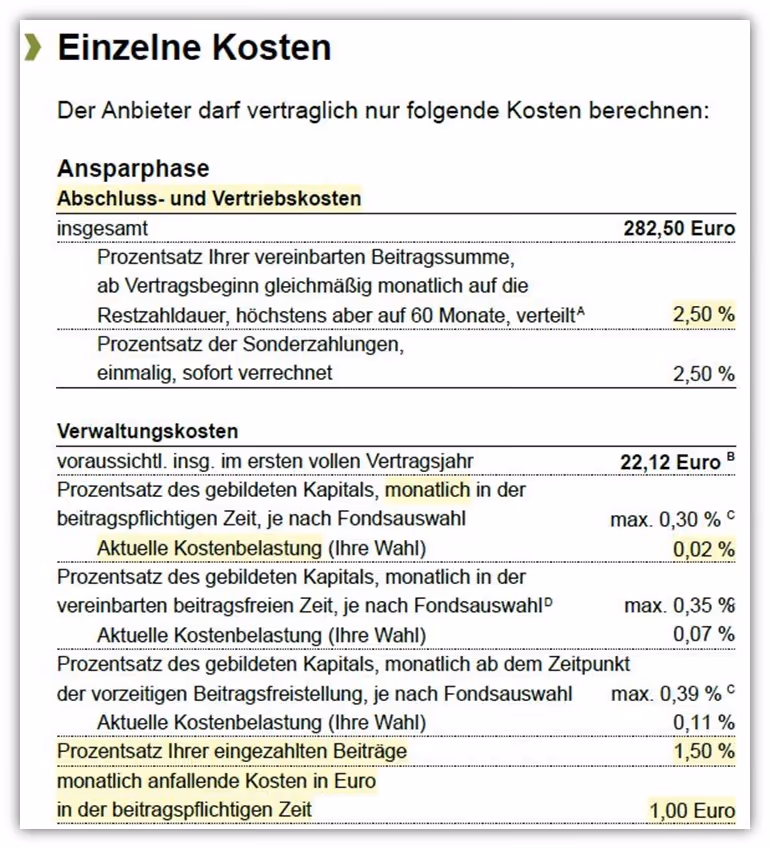 Abschlusskosten und Vertriebskosten Europa Rürup Rente (Basisrente) Tarif E-BRI