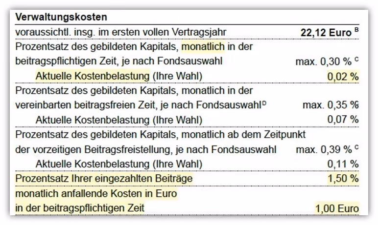Verwaltungskosten Europa Rürup Rente (Basisrente) Tarif E-BRI