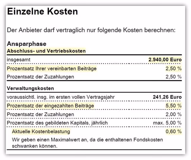 Basisrente Allianz Kosten
