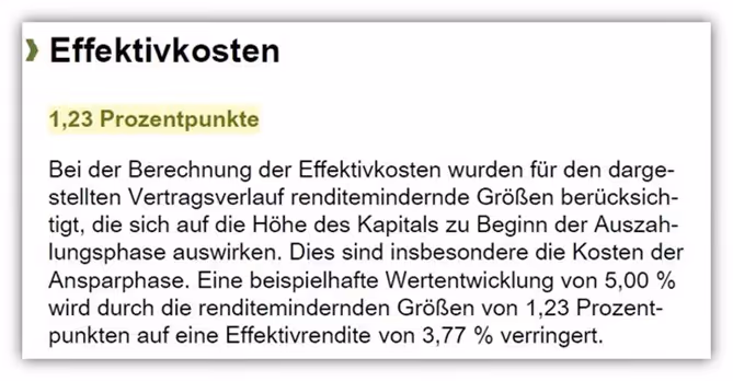 Basisrente Allianz Effektivkosten