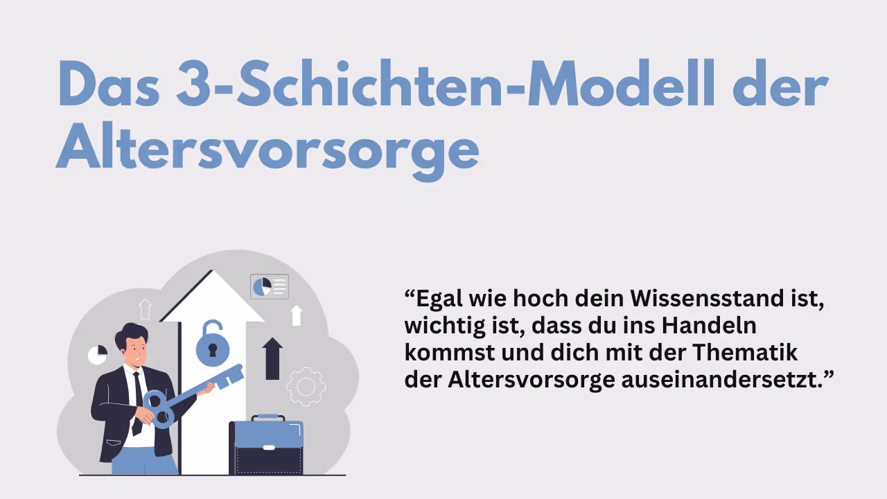  3-Schichten Modell der Altersvorsorge