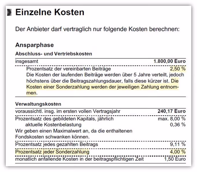 Kosten Einmalzahlung HDI CleverInvest Basisrente