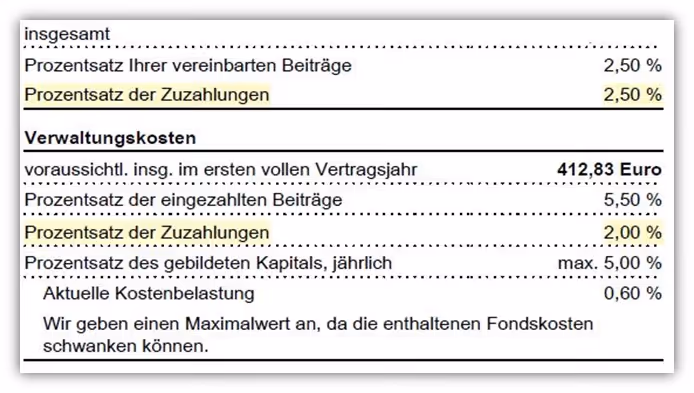 Kosten Einmalzahlung Abfindung