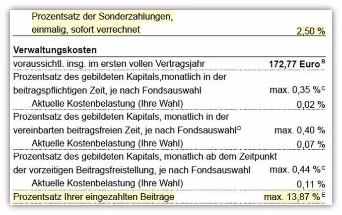 Kosten Sonderzahlungen Continentale Versicherung