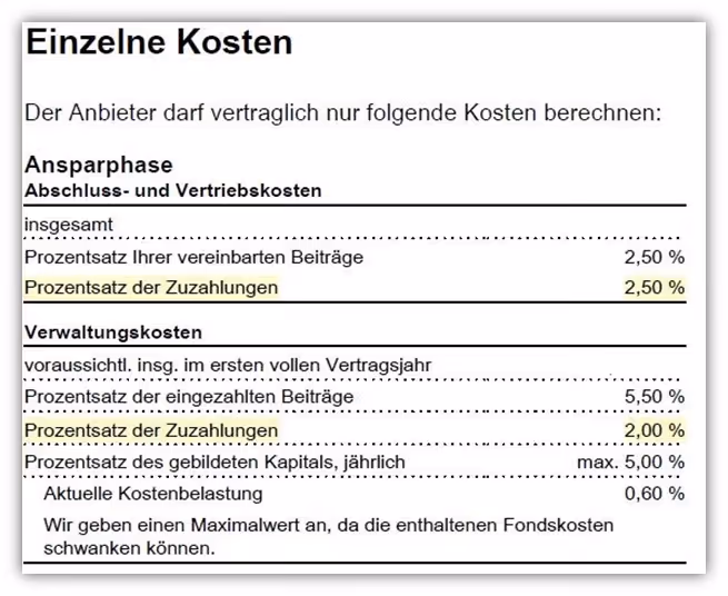 Kosten Zuzahlungen Allianz Basisrente 