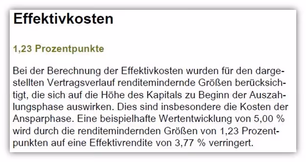 Allianz Basisrente Investflex Effektivkosten