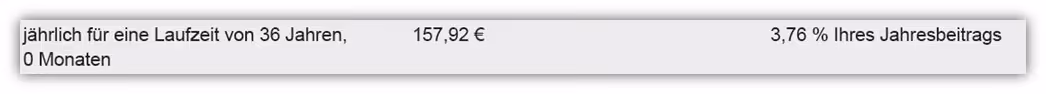 Beta-Kosten Nettopolice