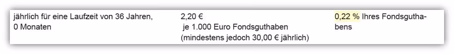 Gamma-Kosten Nettopolice