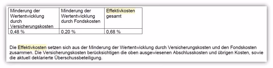 Effektivkosten Nettopolice