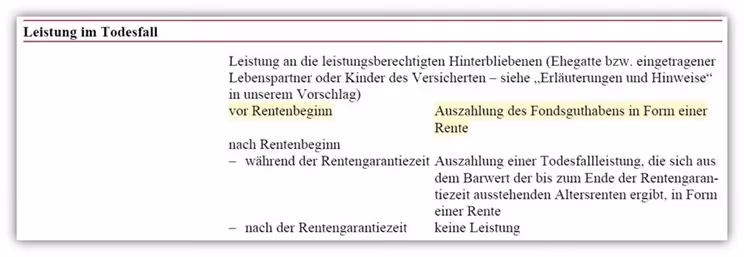 Rürup Rente Auszahlung im Todesfall