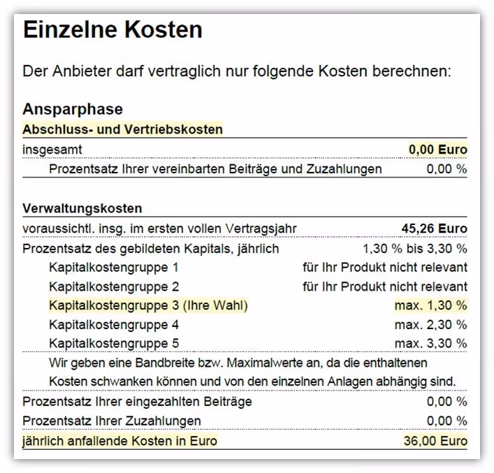 Alte Leipziger Rürup-Rente HFR70 Kosten