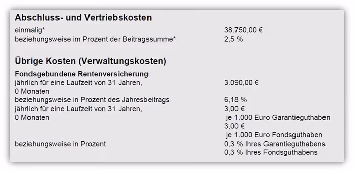 Abschlusskosten und Vertriebskosten Unterstützungskasse