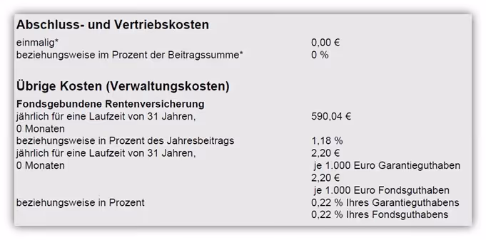 Abschlusskosten und Vertriebskosten Unterstützungskasse (U-Kasse) Nettopolice