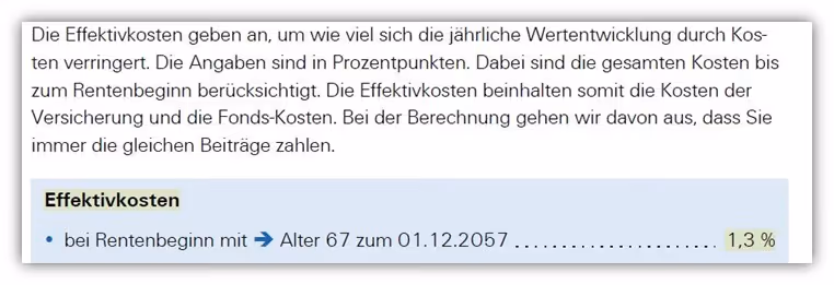 Effektivkosten Rürup-Rente Zurich