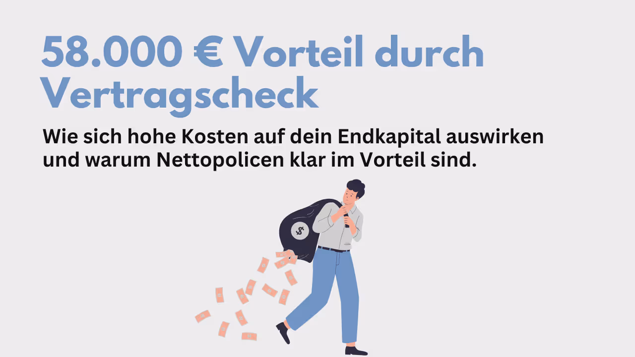 Wie Bankberatung 58.000 € kosten kann