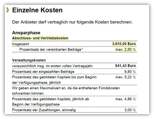 Ergo Basis-Rente Balance Kosten (Abschlusskosten)