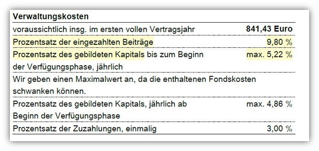 Ergo Basis-Rente Balance Beta Kosten