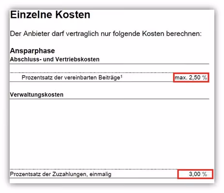 Ergo Basis-Rente Balance Kosten Zuzahlung Sonderzahlung