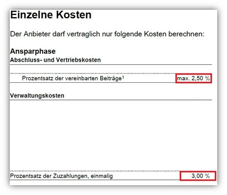 Ergo Basis-Rente Balance Kosten Zuzahlung Sonderzahlung