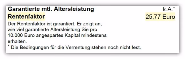 Ergo Basis-Rente Balance garantierter Rentenfaktor