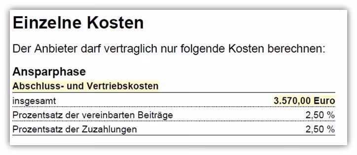 R+V Rürup-Rente Abschlusskoten und Vertriebskosten