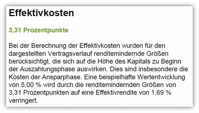 R+V Rürup-Rente Effektivkosten