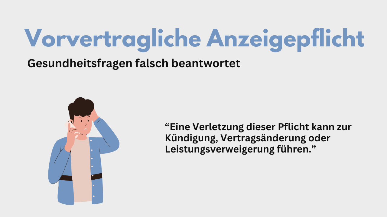 Gesundheitsfragen falsch beantwortet