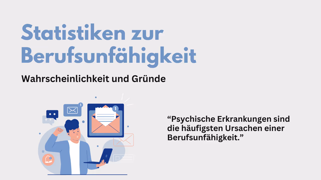 BU Wahrscheinlichkeit und Gründe